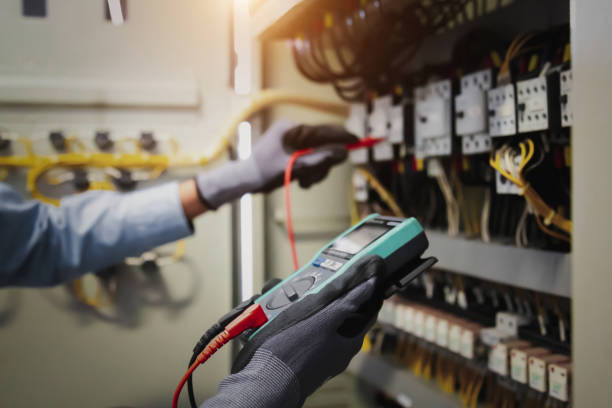 Best Surge Protection Installation  in Wheeler, TX